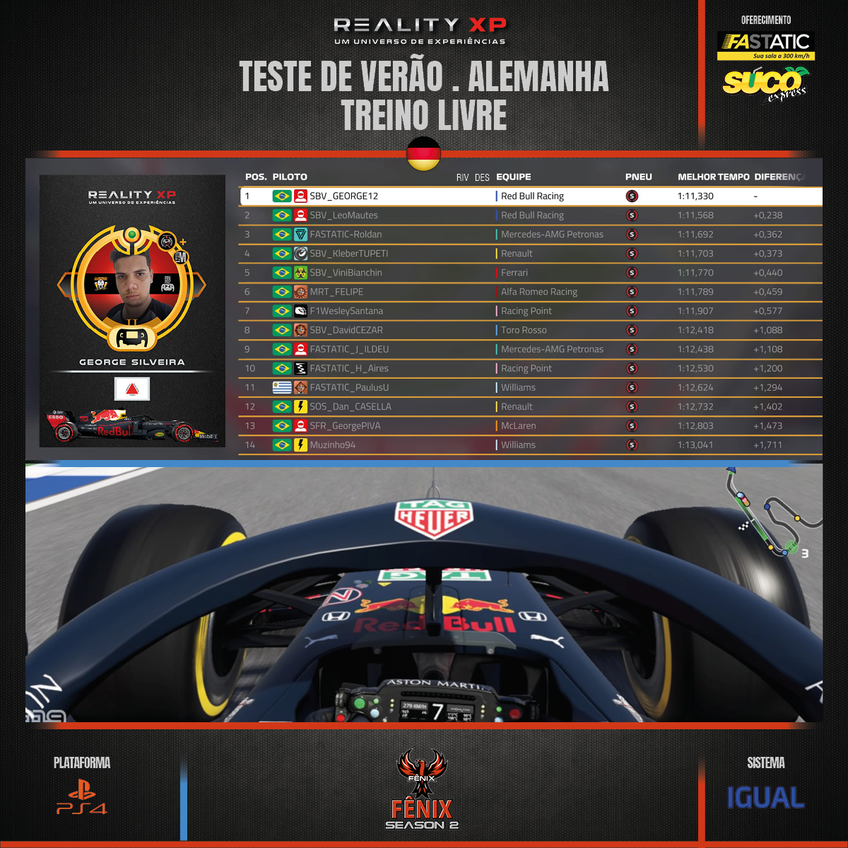 RS_F1_MUNDIAL_FENIX_REALITYXP_S02_RESULTADO_00_B_TREINOLIVRE_3