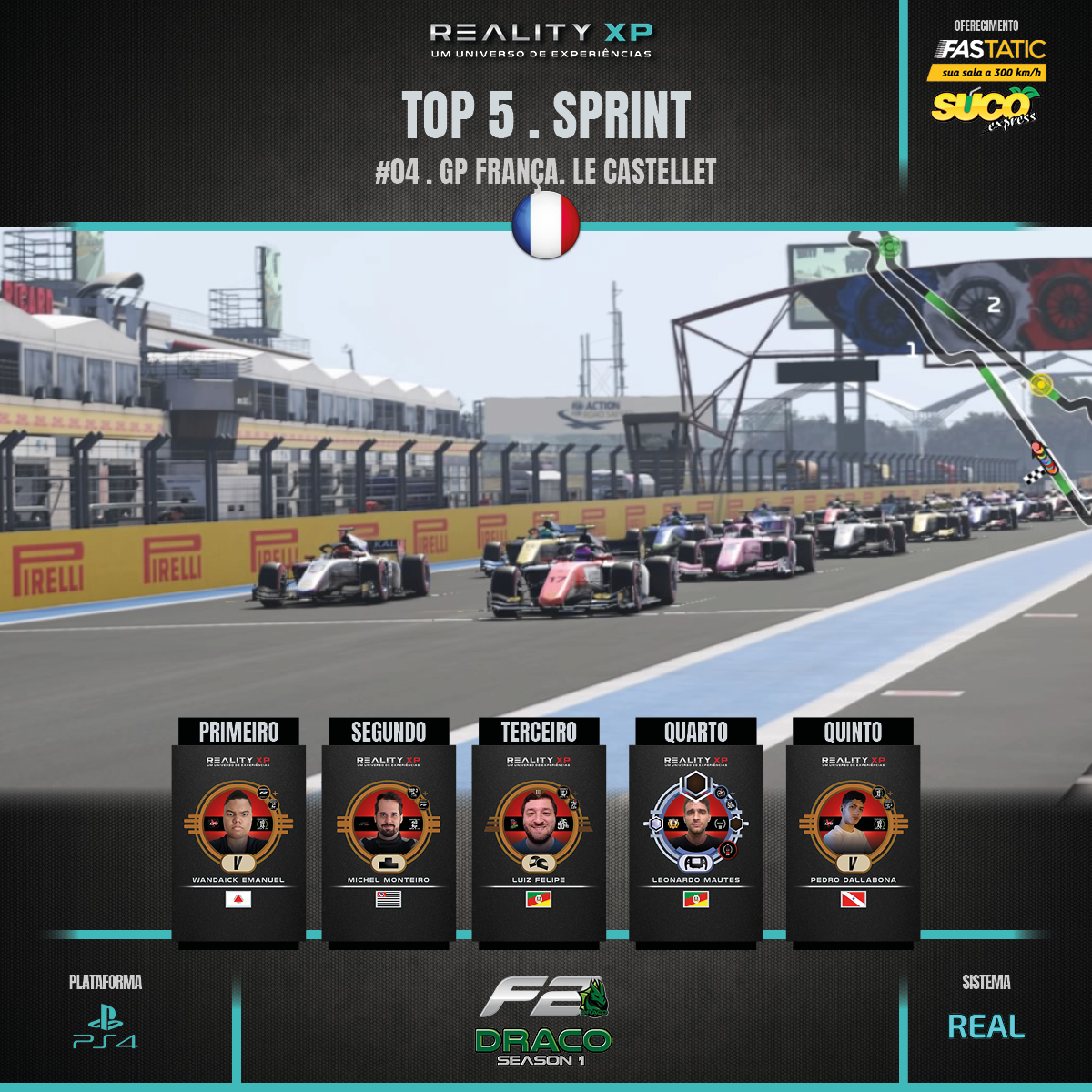 RS_F2_MUNDIAL_PROFESSIONAL_DRACO_REALITYXP_S01_RESULTADO_04_SP-2_FRANCA2
