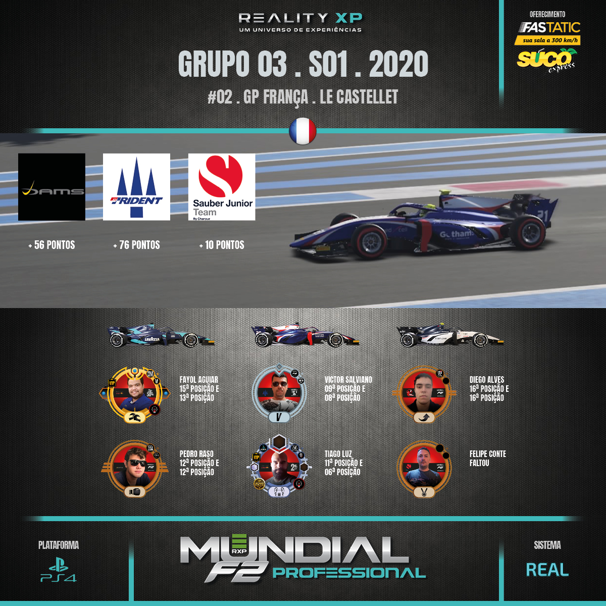 RS_F2_MUNDIAL_PROFESSIONAL_DRACO_REALITYXP_S01_RESULTADO_METAS_02_EP-1_FRANCA3