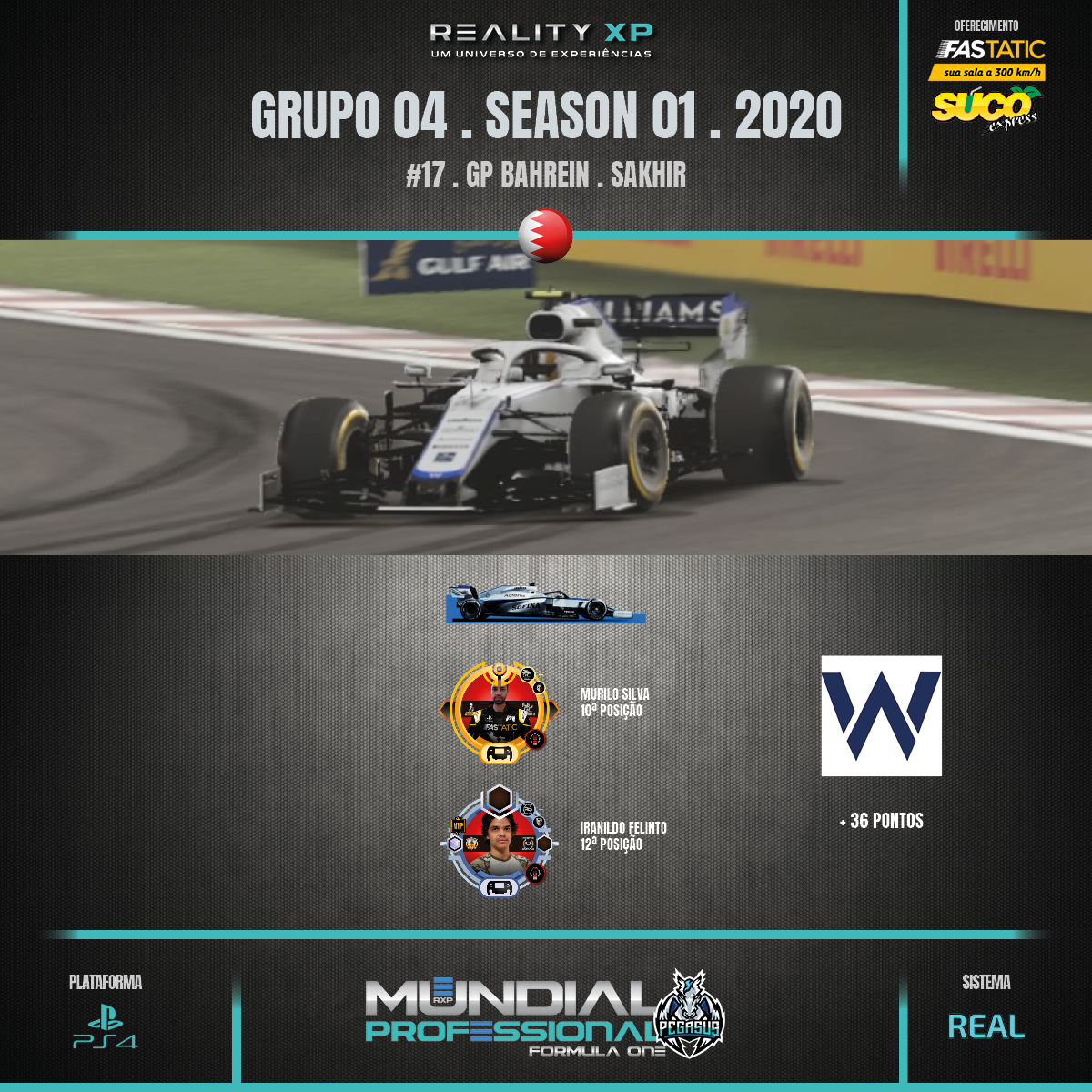 RS_F1_MUNDIAL_PROFESSIONAL_S01_PEGASUS_REALITYXP_RESULTADO_METAS_17_BAHREIN5