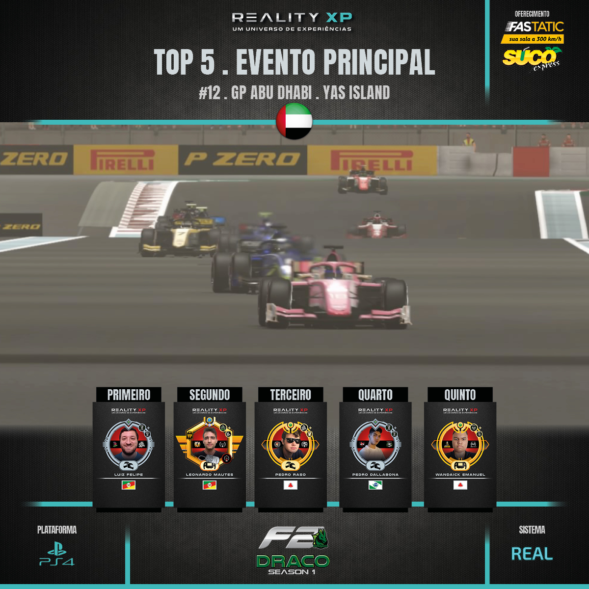 RS_F2_MUNDIAL_PROFESSIONAL_DRACO_REALITYXP_S01_RESULTADO_23_EP-1_ABUDHABI2