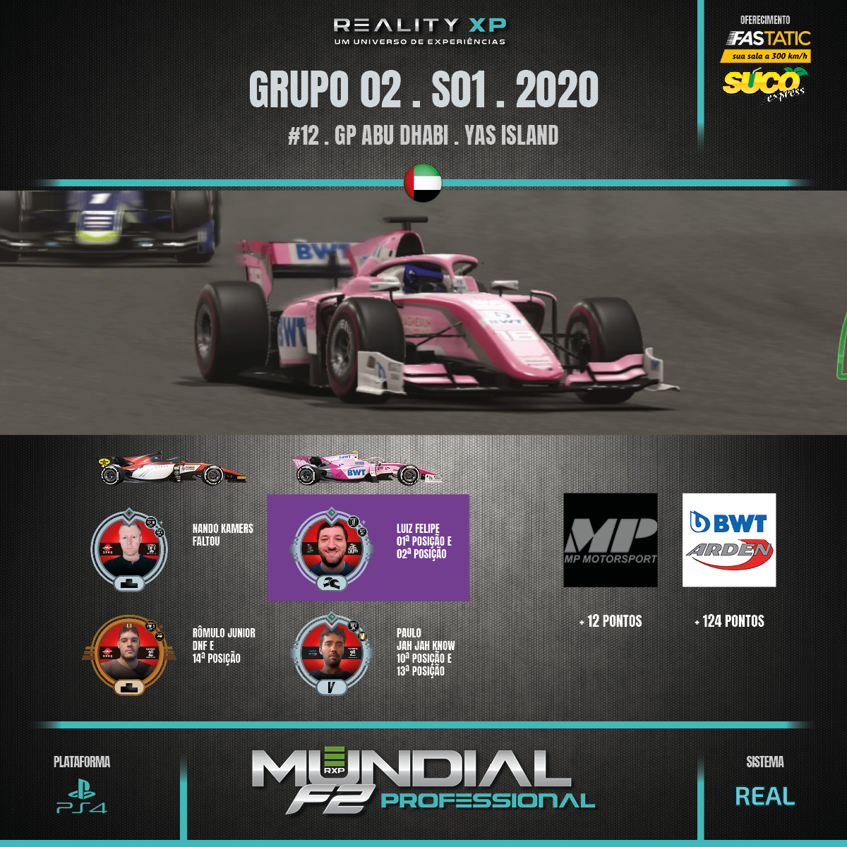 RS_F2_MUNDIAL_PROFESSIONAL_DRACO_REALITYXP_S01_RESULTADO_METAS_12_EP-1_ABUDHABI2