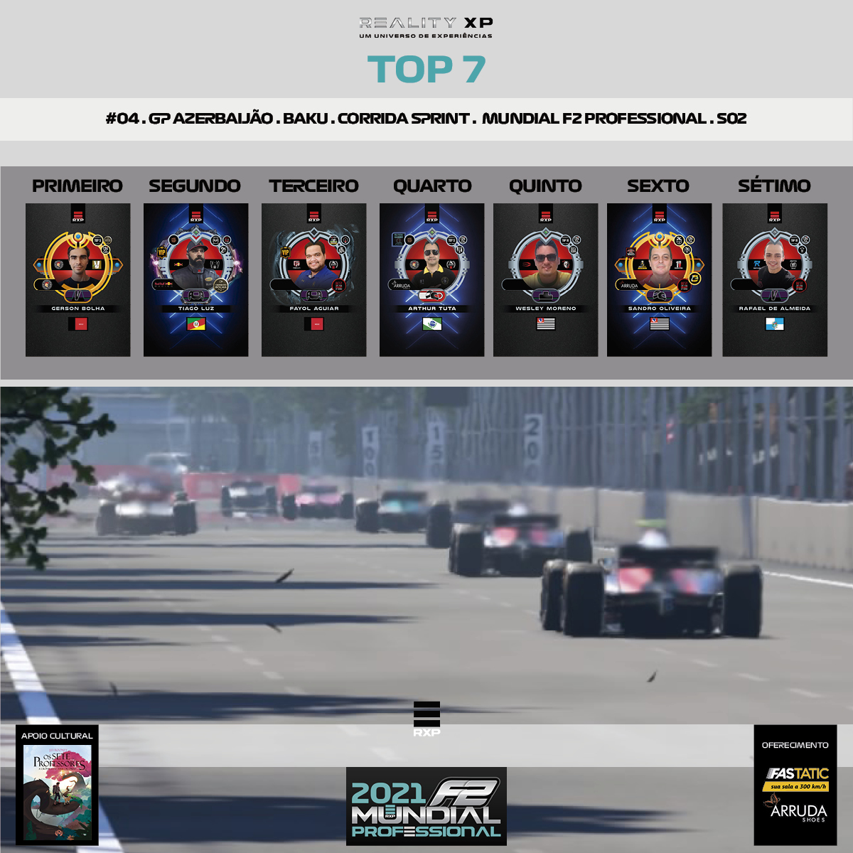 RS_F2_MUNDIAL_PROFESSIONAL_REALITYXP_S02_RESULTADO_04_AZERBAIJAO_CORRIDA_SPRINT_2