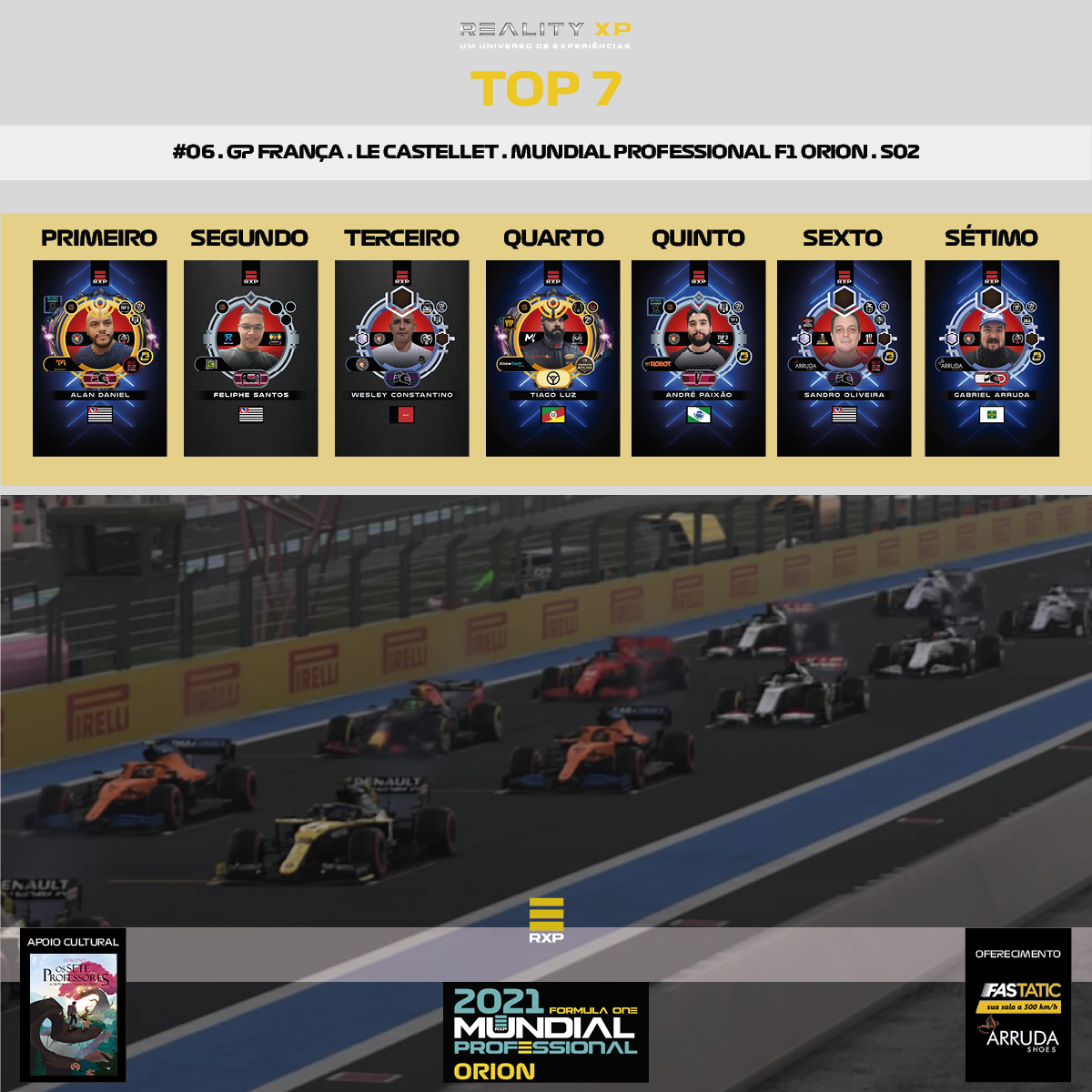 RS_F1_MUNDIAL_PROFESSIONAL_ORION_REALITYXP_S03_RESULTADO_06_FRANÇA_2