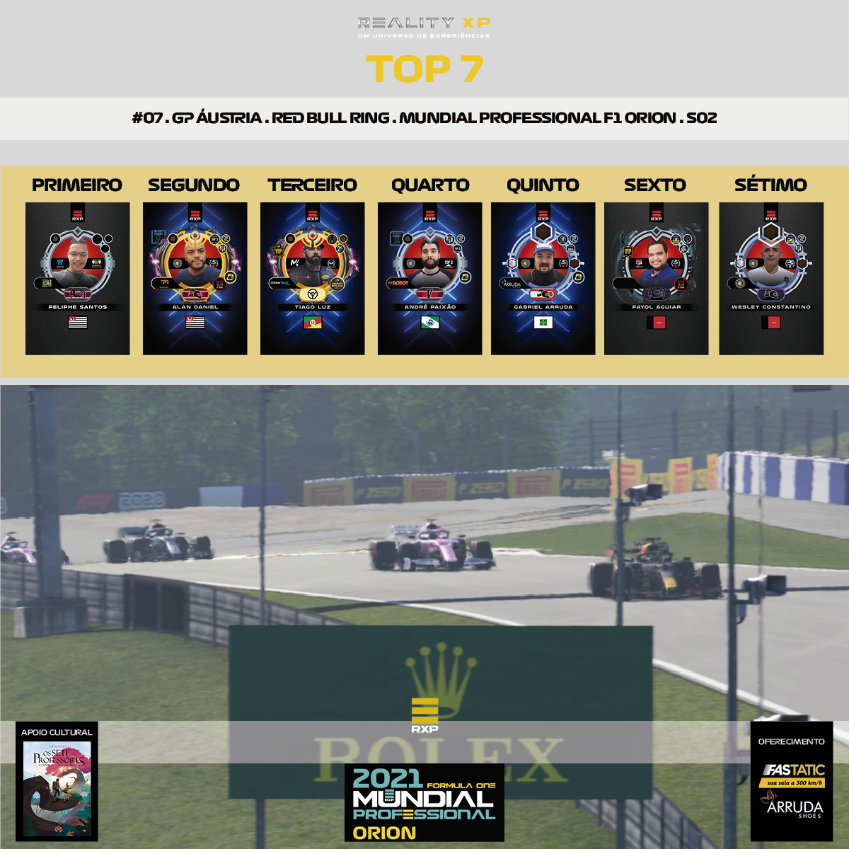 RS_F1_MUNDIAL_PROFESSIONAL_ORION_REALITYXP_S03_RESULTADO_07_AUSTRIA_2