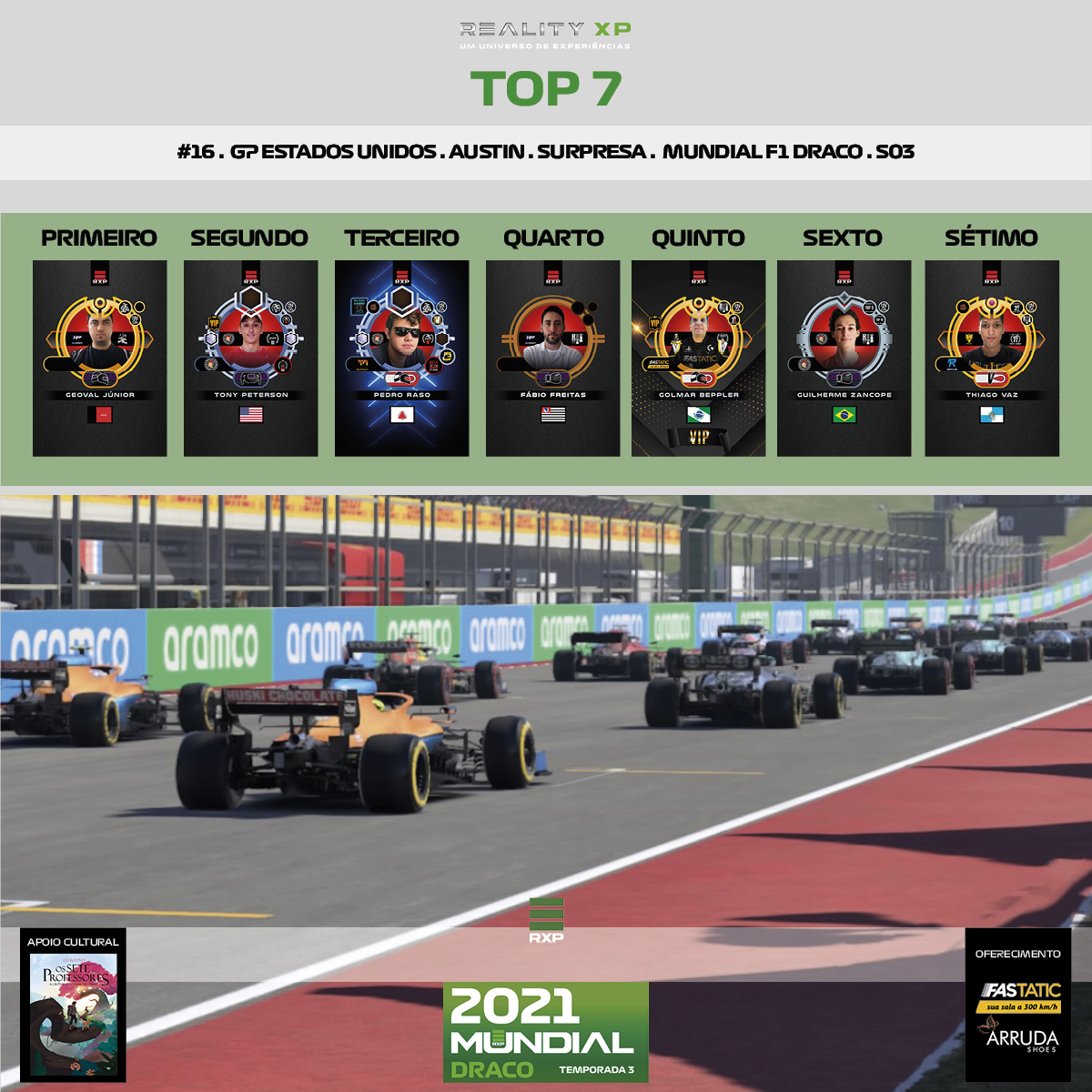 RS_F1_MUNDIAL_DRACO_REALITYXP_S03_RESULTADO_16_ESTADOS_UNIDOS_2