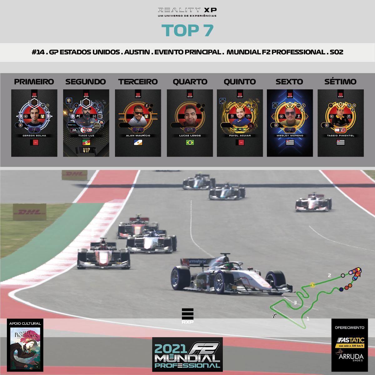 RS_F2_MUNDIAL_PROFESSIONAL_REALITYXP_S02_RESULTADO_14_EUA_EVENTO_PRINCIPAL_2