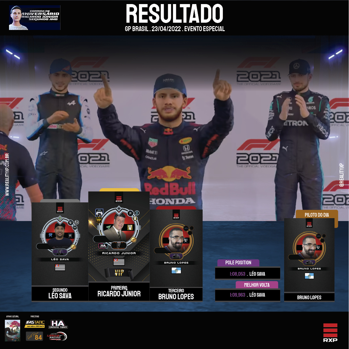 RS_RESULTADO_Brasil_TABELA_RXP_EE_Aniversario_Ricardo_Junior_2022