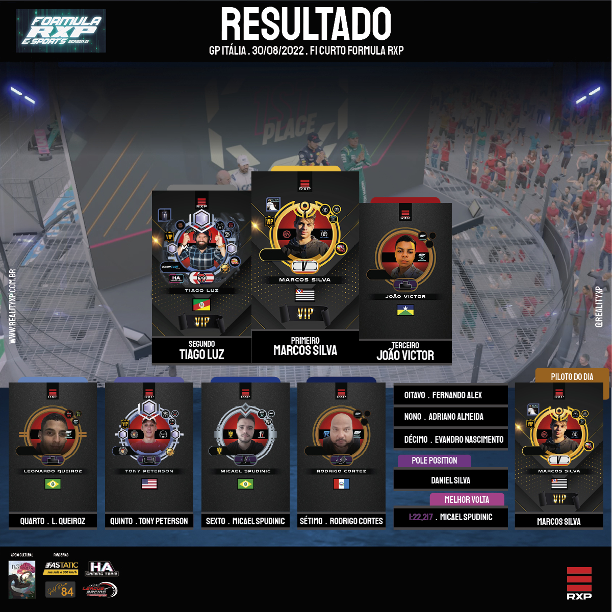 RS_RESULTADO_F1_CURTO_FORMULA_RXP_S01